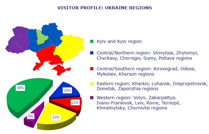 International Trade Fair POWER ENGINEERING FOR INDUSTRY '2019