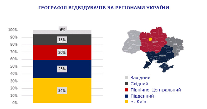 Mining & Minerals Expo 2019